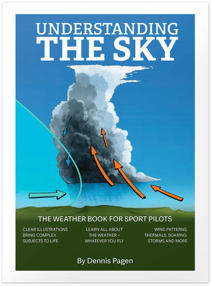 Understanding the Sky - Weather book